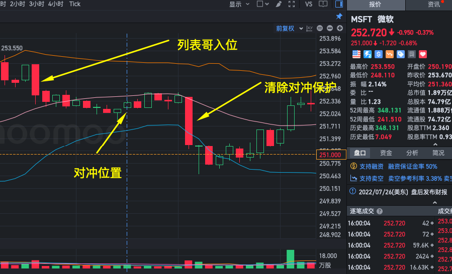 msft操作入位