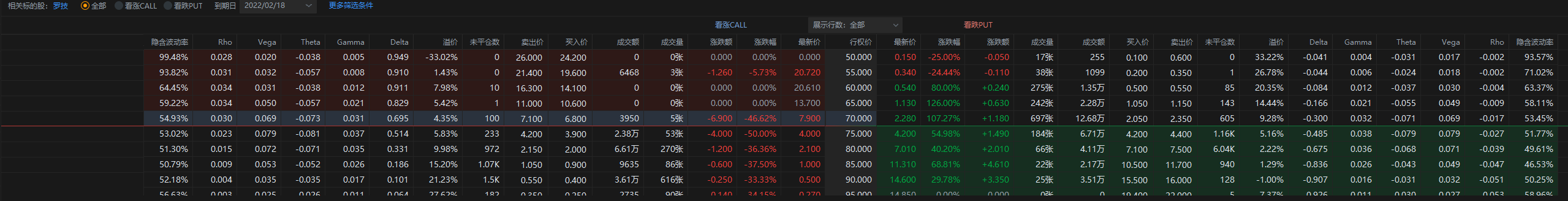 LOGI 24日盘后