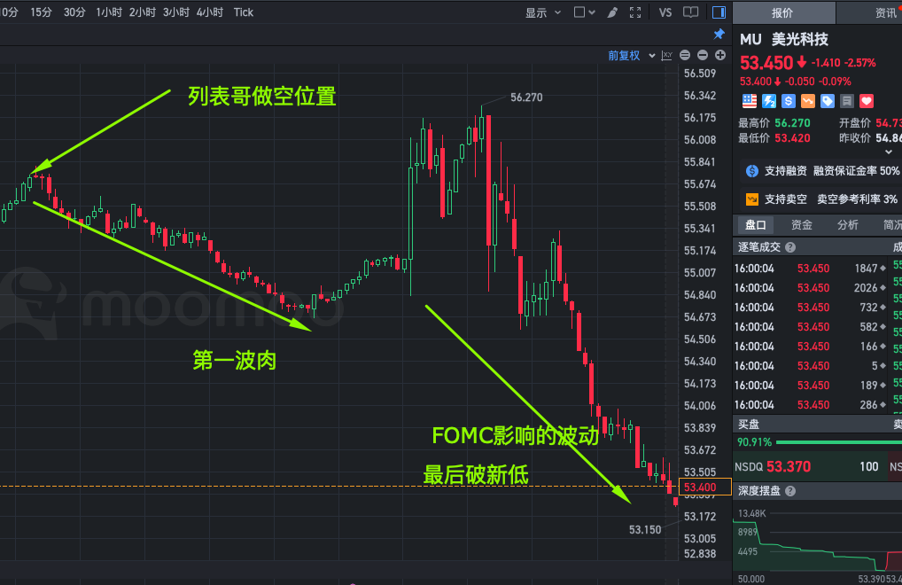 作业流程