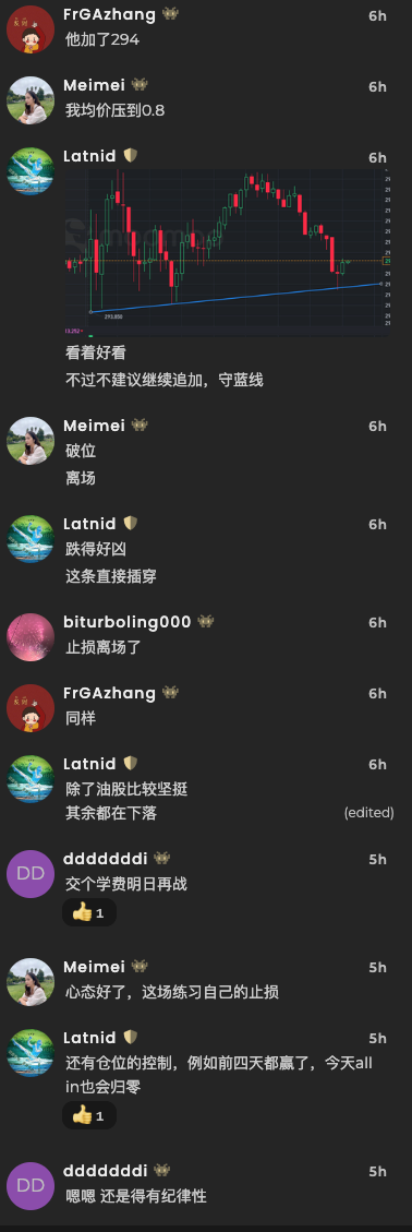 群友心态