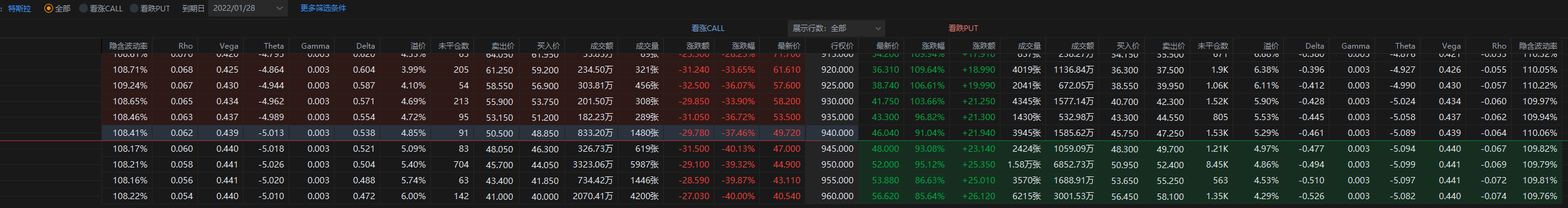 TSLA 26日盘后