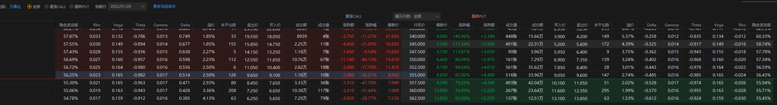 MA 27日盘前