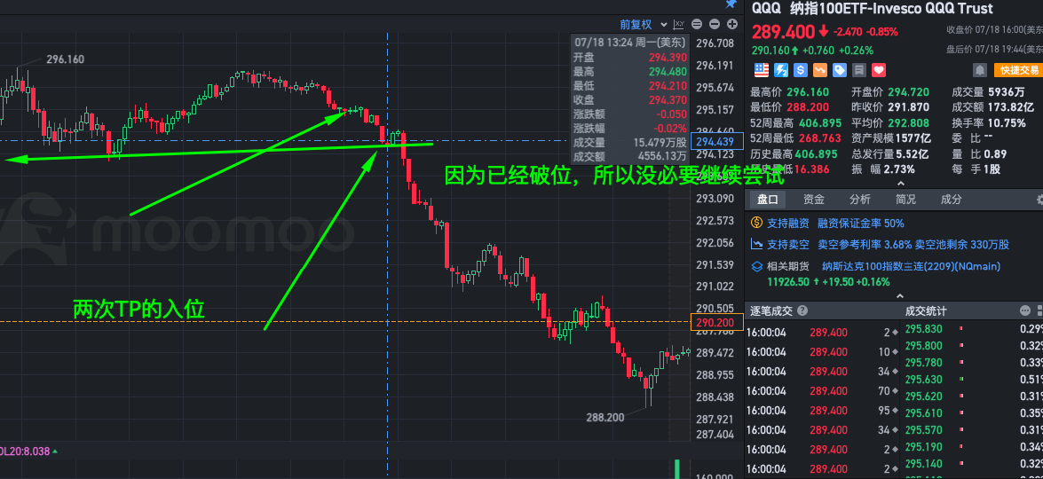 作业历程
