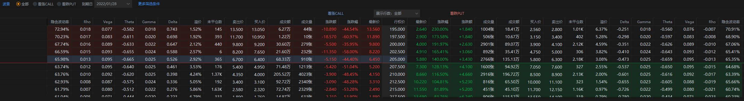 BA 26日盘前